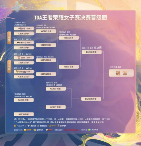 风暴英雄全新扩展揭示暴雪宇宙深度