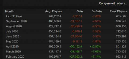 电竞手机体验革命性能不再是唯一标准