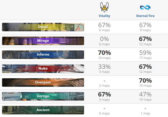 风暴乱斗模式正式上线 剑圣新英雄带来全新体验