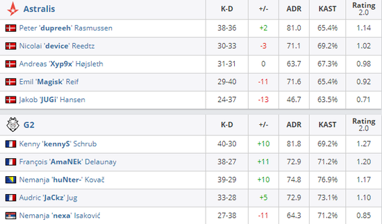 Valorant新手武器选择指南畅享游戏乐趣