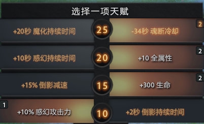 巴西战队再创佳绩称霸反恐精英亚洲邀请赛选手赞美上海